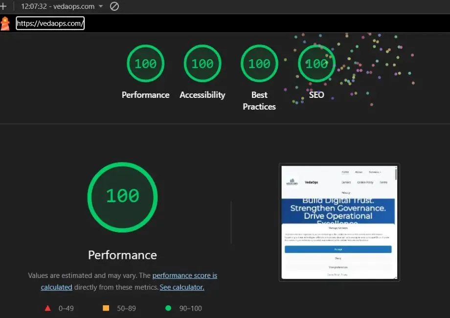 VedaOps Performance M